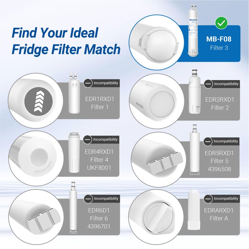 Maxblue EDR3RXD1 Replacement for 4396841, EverydropÂ® Filter 3, 4396710, KenmoreÂ® 46-9083, 46-9030, Refrigerator Water Filter, 1 Filter - Image 3